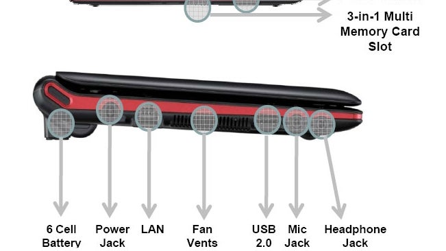Verizon planing to launch two new Netbooks?