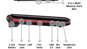 Verizon planing to launch two new Netbooks?