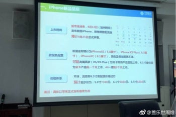 iPhone (2018) naming scheme allegedly leaks: iPhone Xc, Xs, and Xs Plus