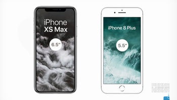 Is the iPhone Xs Max Apple's biggest phone yet?