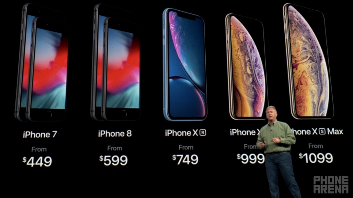 Iphone Release Dates 2025 Mackenzie Cole Iphone Release Dates 2025 Mackenzie Cole