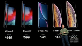 Apple iPhone XS, XS Max and iPhone XR prices and release dates