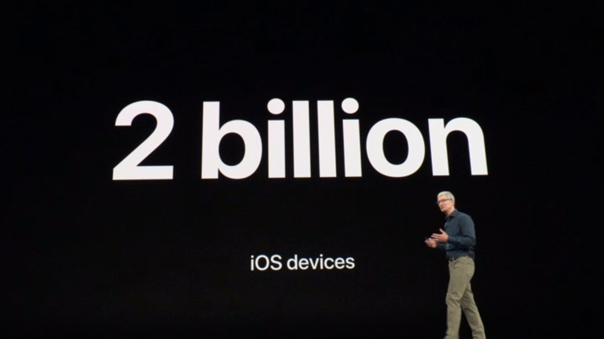 Two billion devices run iOS globally, a huge milestone