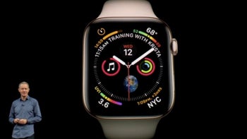 Apple Watch Series 4 prices and release date