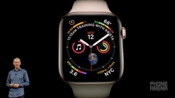 Apple Watch Series 4 prices and release date