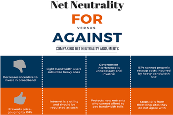 Judge rules FCC must produce data about suspicious comments received during net neutrality debate