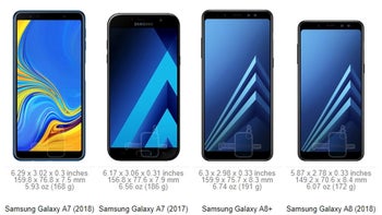 Galaxy A7 2018 vs A7 2017 vs A8+ specs and size comparison