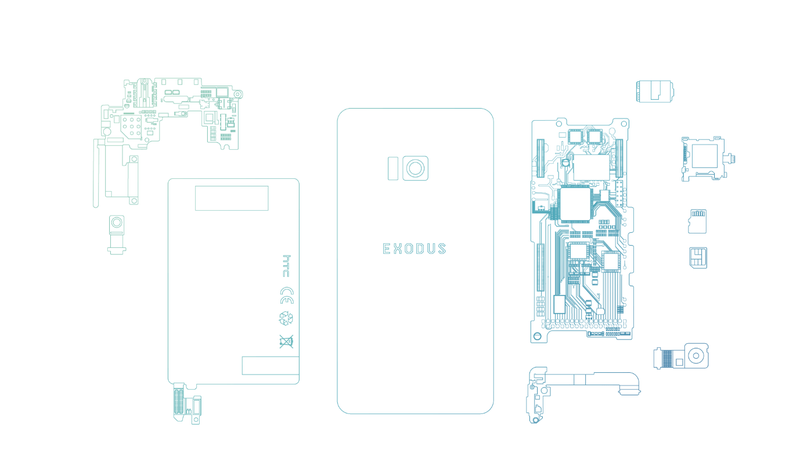 HTC’s blockchain smartphone is on track for 2018 release