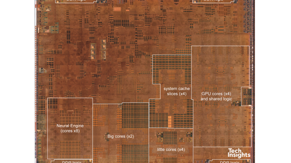 Apples A12 Chip Has 70 More Transistors Per Square Mm Than The A11 Chip Phonearena 4895