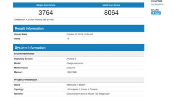 Google Pixel Slate benchmark reveals 16GB RAM version with Intel Core i7