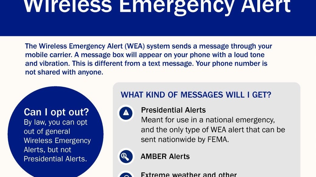 First-ever Presidential Alert is ready to go out to every US phone in WEA test