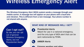 First-ever Presidential Alert is ready to go out to every US phone in WEA test