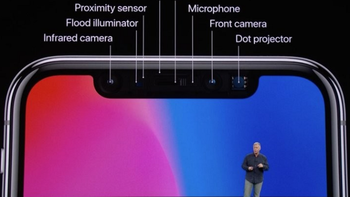 Demand for 3D sensing components expected to take off in wake of Face ID success