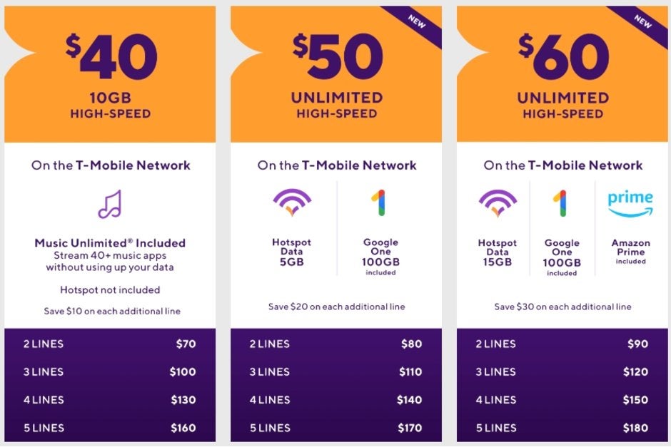 t mobile deals