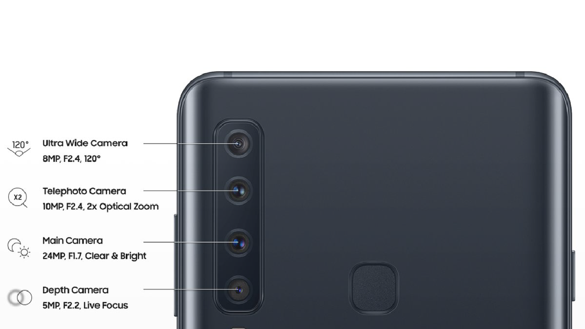 Samsung Galaxy A9s quadruple-camera setup gets detailed in new image