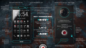 Here are (almost) all of the RED Hydrogen One key specs and features