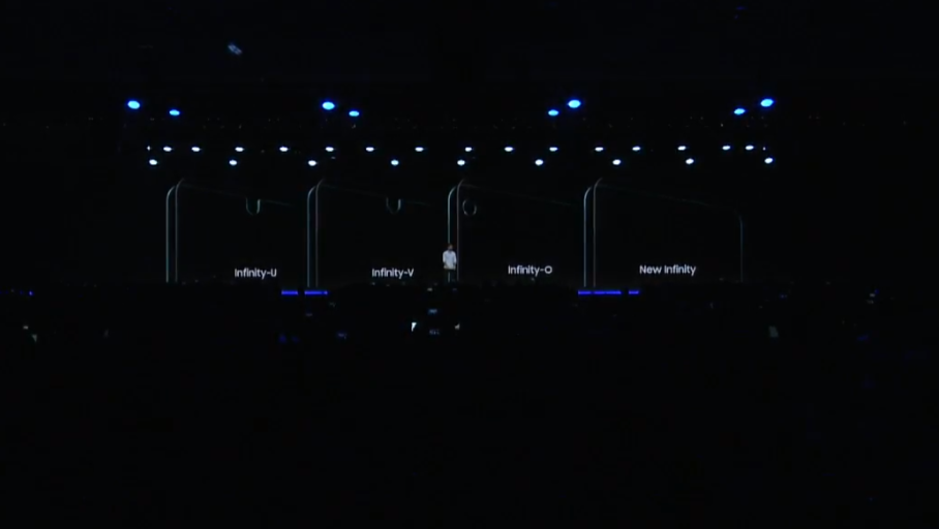 It's official: Samsung is embracing the notch with two new displays