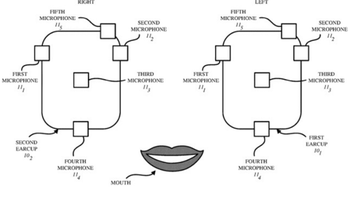 Apple files another patent application to make sure a headset is being worn correctly