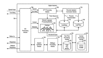 Patent application from Apple hints that Siri could handle certain tasks while offline