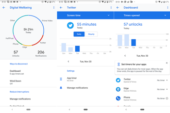 Digital Wellbeing app is out of beta, now available for Pixel and Android One phones running Pie