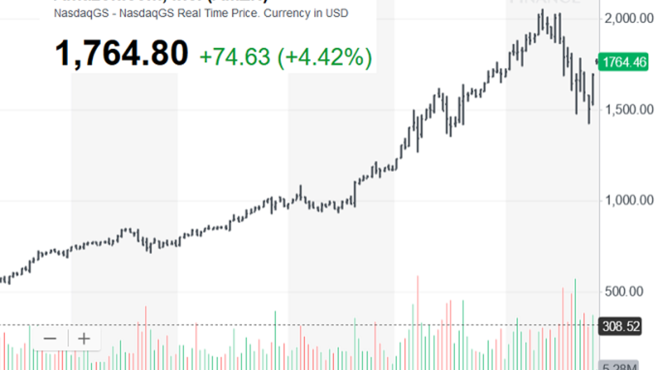 For a brief moment today, Amazon was the most valuable publicly traded U.S. company