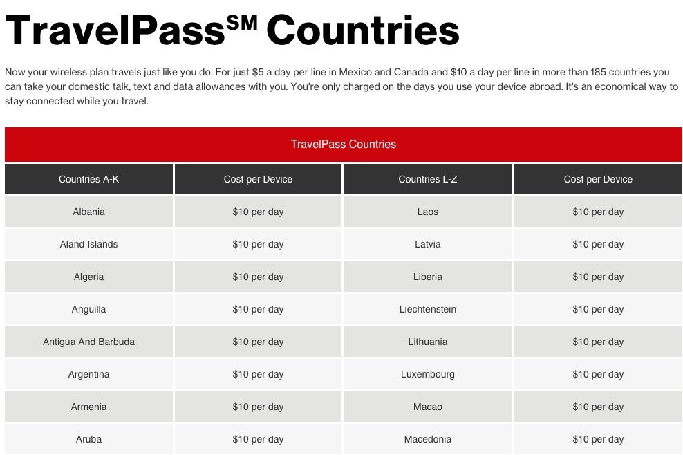 travel pass country verizon