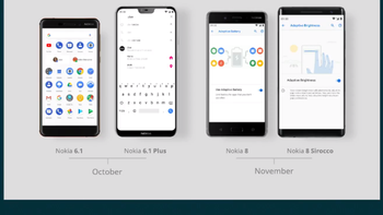 Nokia is reportedly delaying Android updates to boost Nokia 8.1 sales