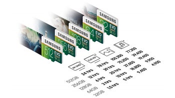 Save $65 on a 256GB Samsung microSD card, other capacities discounted as well!
