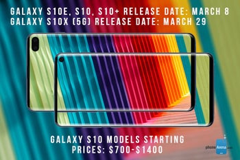 Galaxy S10 specs, prices and release dates tipped, 5G 'X' model may flaunt 5000 mAh battery