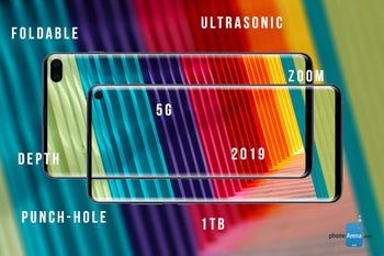 The best new phone features to go mainstream in 2019