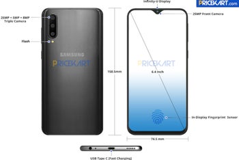 Samsung Galaxy A50 leaked render shows triple camera, minimalistic notch
