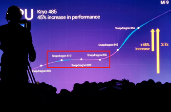 New chart makes us wonder why we paid to upgrade our phones from 2015-2017