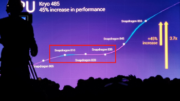 New chart makes us wonder why we paid to upgrade our phones from 2015-2017