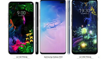 Galaxy S10+ vs LG G8 and V50, first look at Android's best flagships of the season