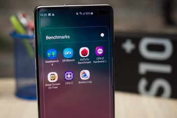 Why benchmarks are more important than you think