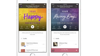Pandora's new Personalized Soundtrack feature is all about celebrating women