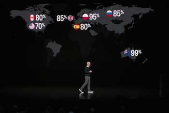An important Apple Pay feature used daily overseas by millions is heading to the states this year