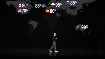 An important Apple Pay feature used daily overseas by millions is heading to the states this year