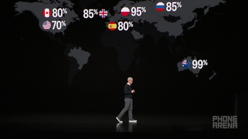 An important Apple Pay feature used daily overseas by millions is heading to the states this year