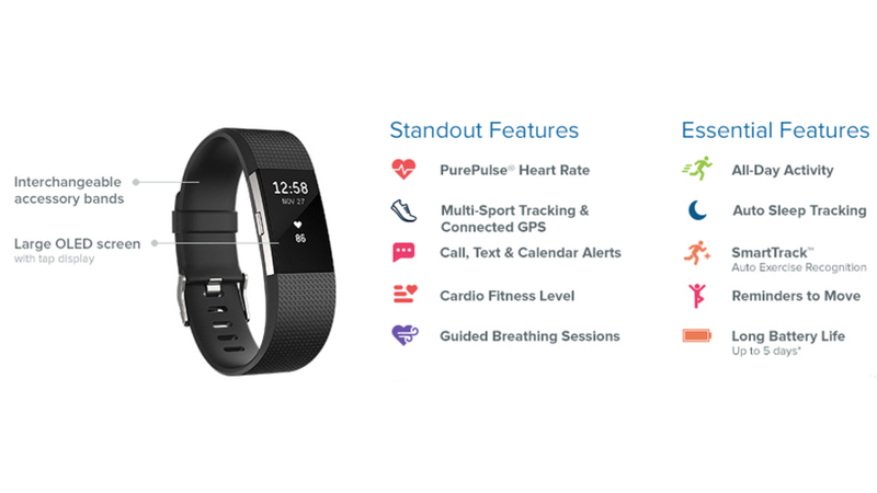 Fitbit Charge 2 fitness tracker w/ heart rate monitor is 33% off at Verizon, save big!