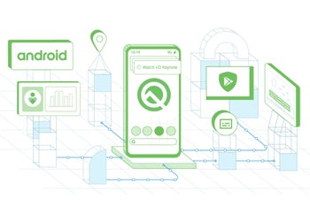 How to install the Android Q Beta on a Google Pixel right now (and how to remove it later)