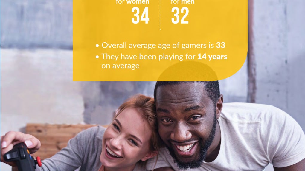 Most gaming in America now done on phones, despite that the best titles aren't mobile-friendly