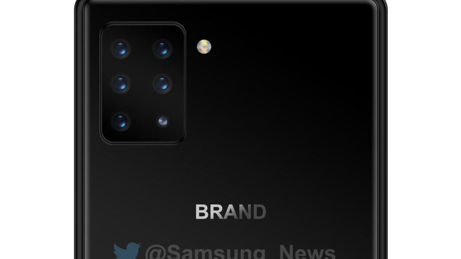 A Sony Xperia phone with six rear cameras is reportedly coming