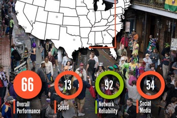Here's how the US carrier networks perform among the crowds of Coachella or Times Square