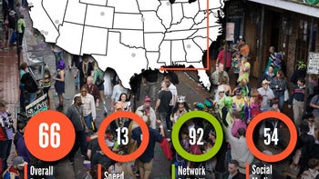 Here's how the US carrier networks perform among the crowds of Coachella or Times Square