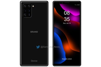 Mystery Sony phone with six rear cameras gets totally bonkers imaging specs rumored