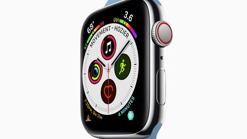 Apple Watch Series 5 (2019): release date, price, news and leaks ...