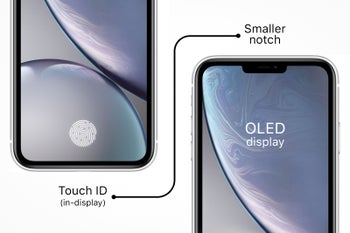 An iPhone with an in-display fingerprint scanner may be coming... exclusively to China