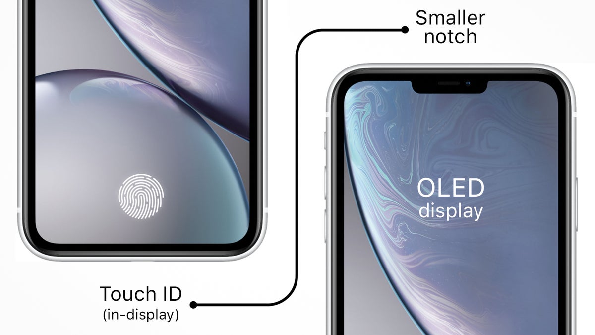 Does iPhone XR have Touch ID?
