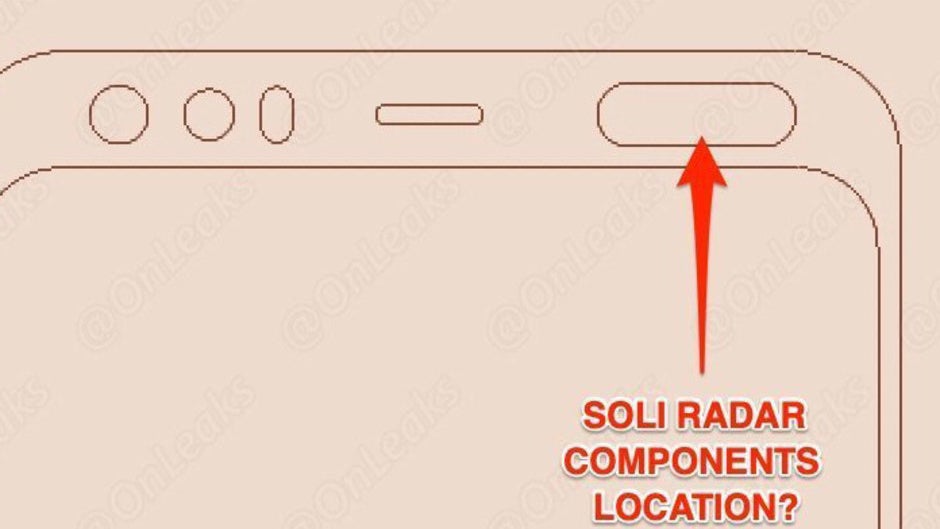Google Pixel 4 XL will come with a mysterious new sensor: what is it?